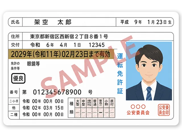 免許証サンプル