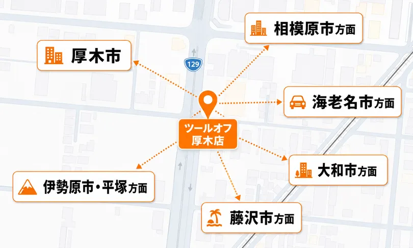 厚木店周辺マップ