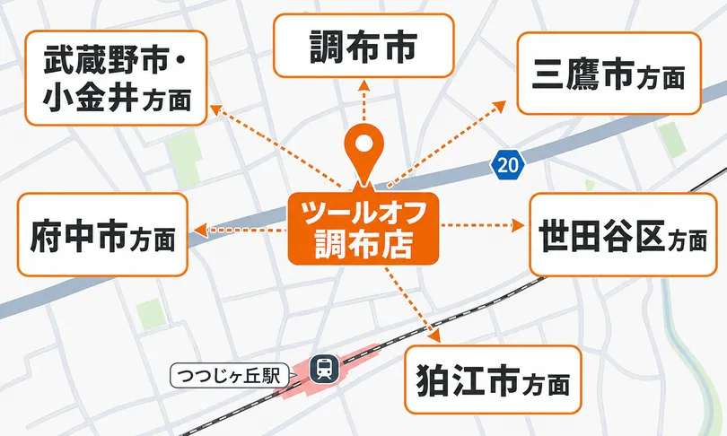 調布店周辺マップ
