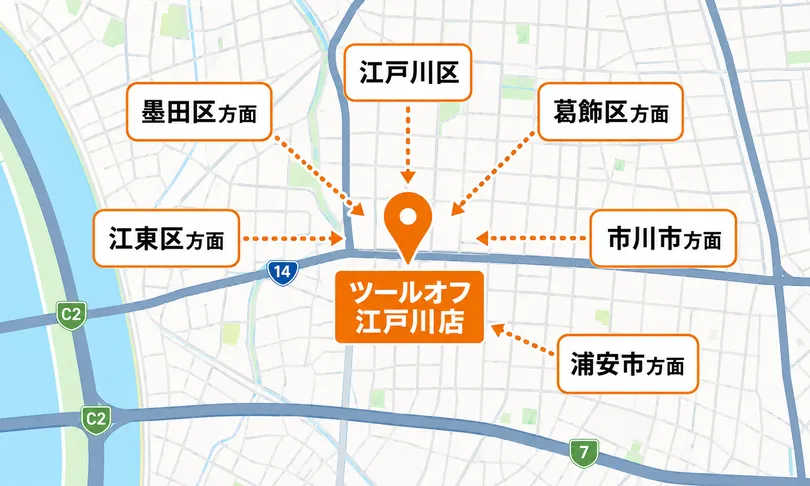 江戸川店周辺マップ
