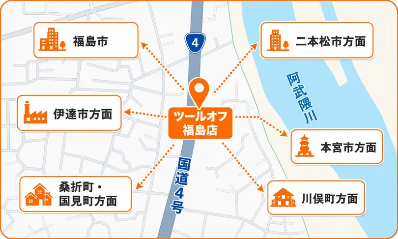 福島店周辺マップ