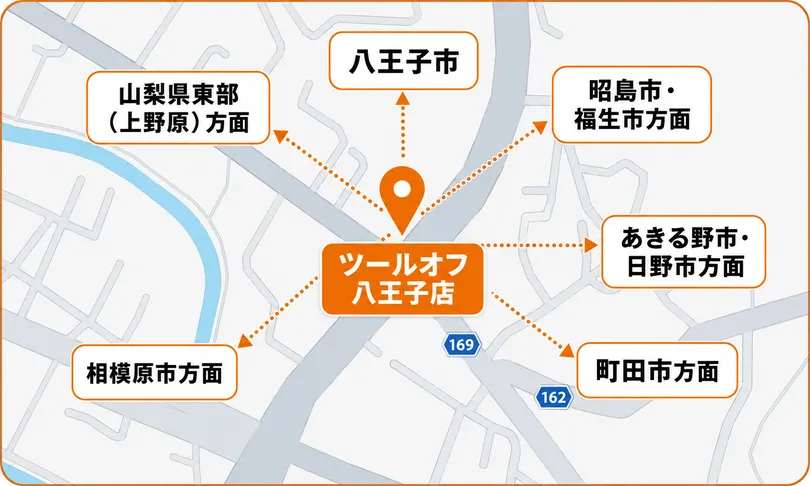 八王子店周辺マップ