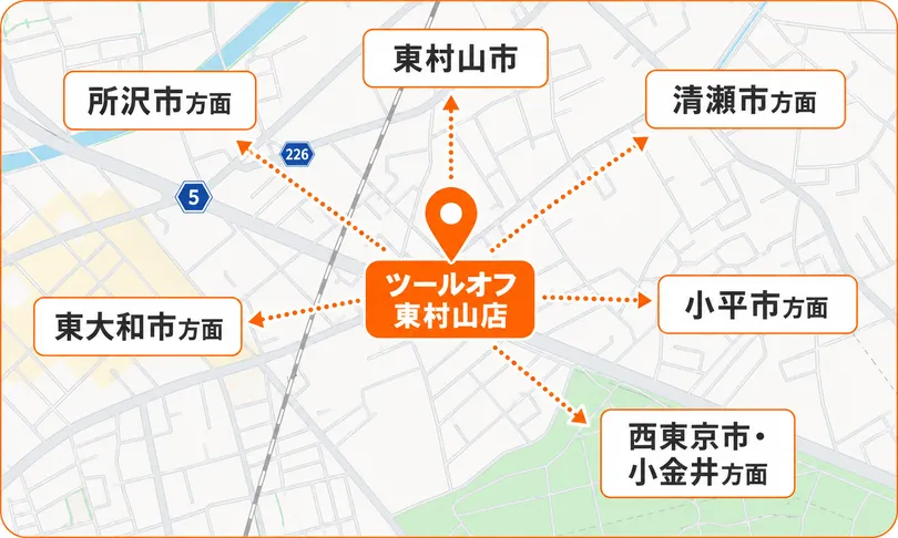 東村山店周辺マップ