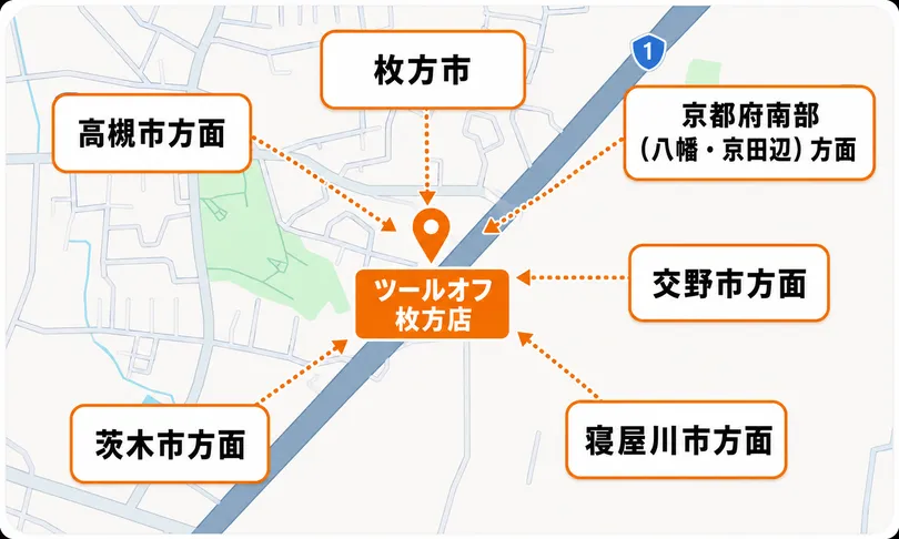 枚方店周辺マップ