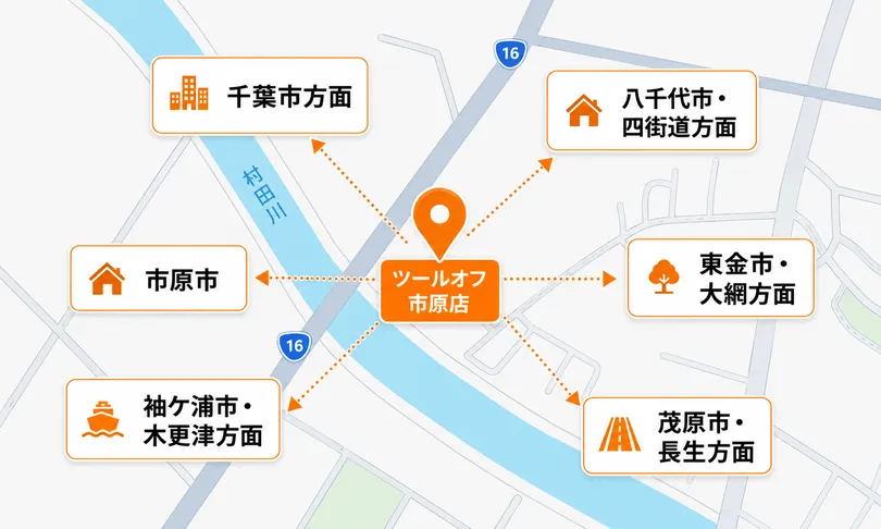 市原店周辺マップ