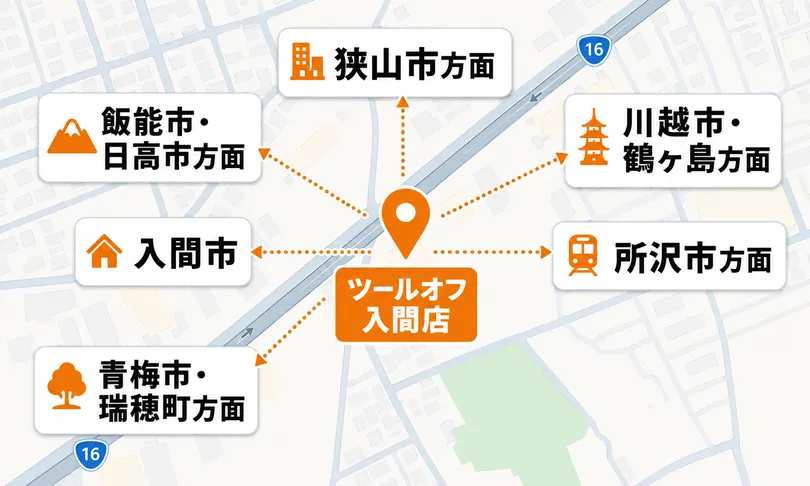 入間店周辺マップ