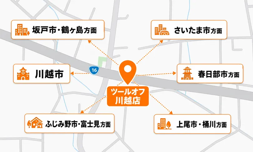 川越店周辺マップ