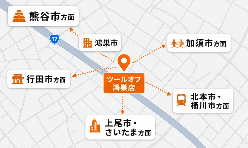 鴻巣店周辺マップ