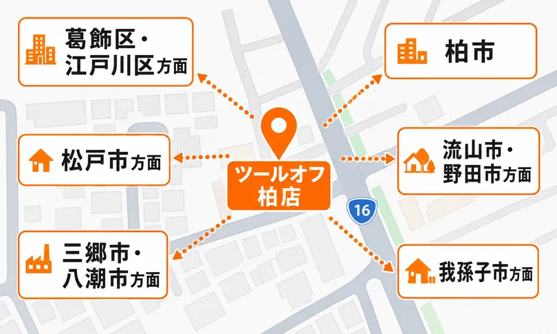 松戸店周辺マップ