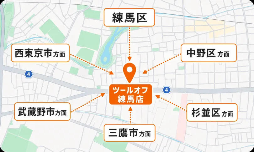 練馬店周辺マップ