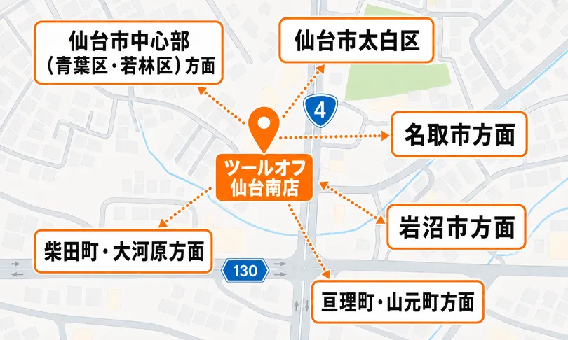 仙台南店周辺マップ