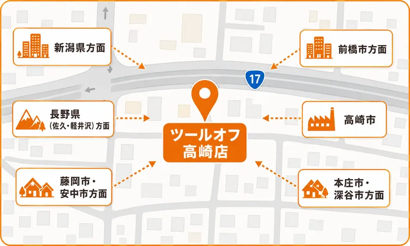 高崎店周辺マップ