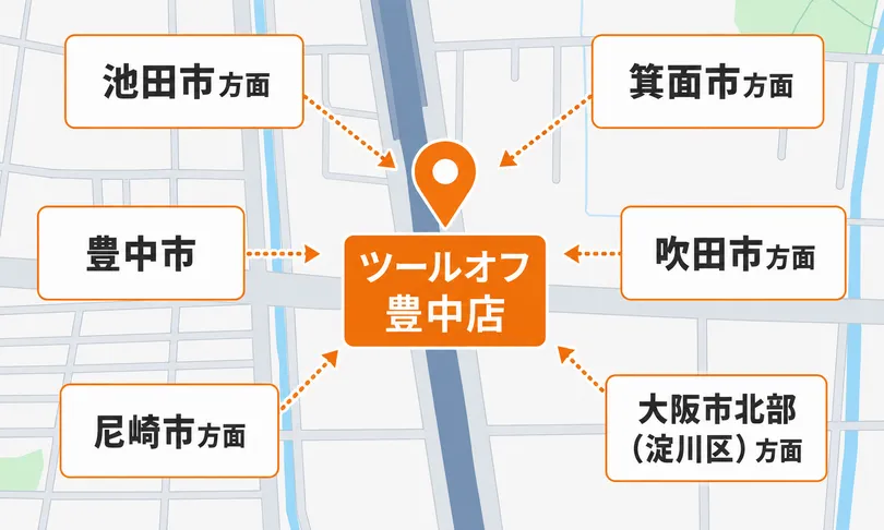 豊中店周辺マップ