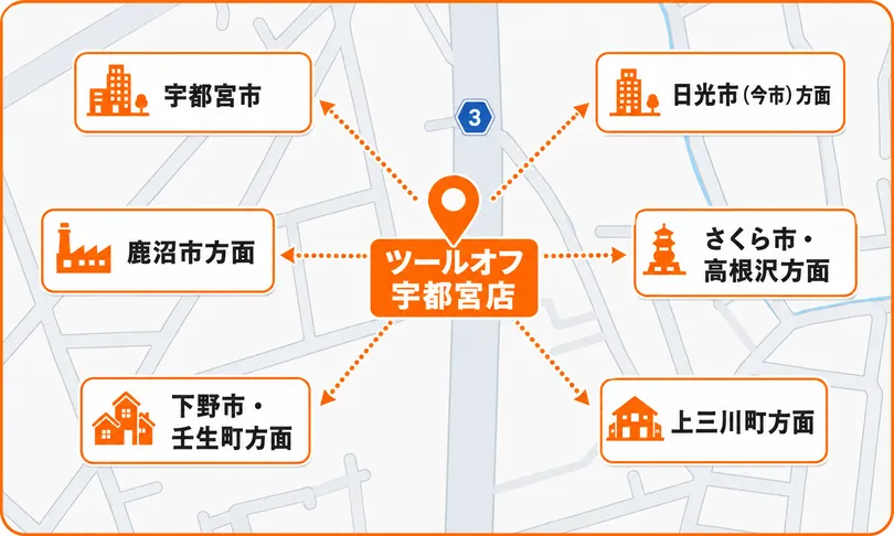 宇都宮店周辺マップ