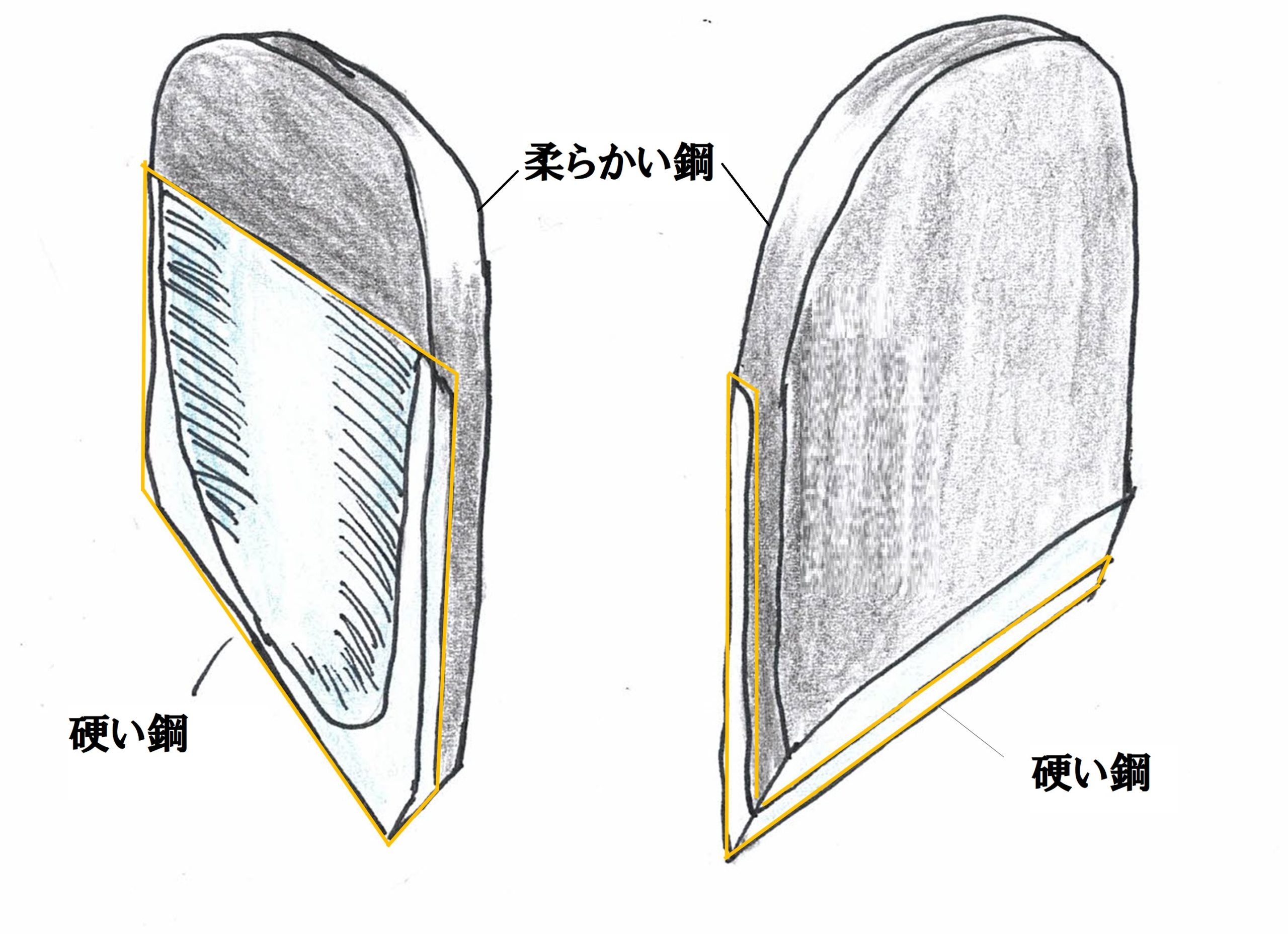 希少！左市弘の商品！⑤ | 工具の買取＆高額で売るならツールオフ
