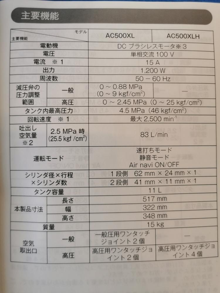 買取実績】マキタ makita 高圧エアコンプレッサ 11L 青 高圧4口