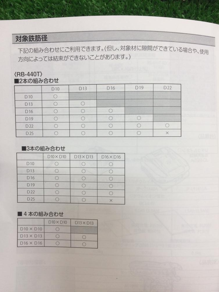 買取実績】MAX マックス 鉄筋結束機 ツインタイア RB-440T-B2C/1450A