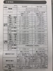 TD172DRGXの画像4