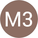 M3 E46